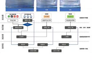 萨里：拉齐奥的实力介于上赛季亚军和现在的第11名之间